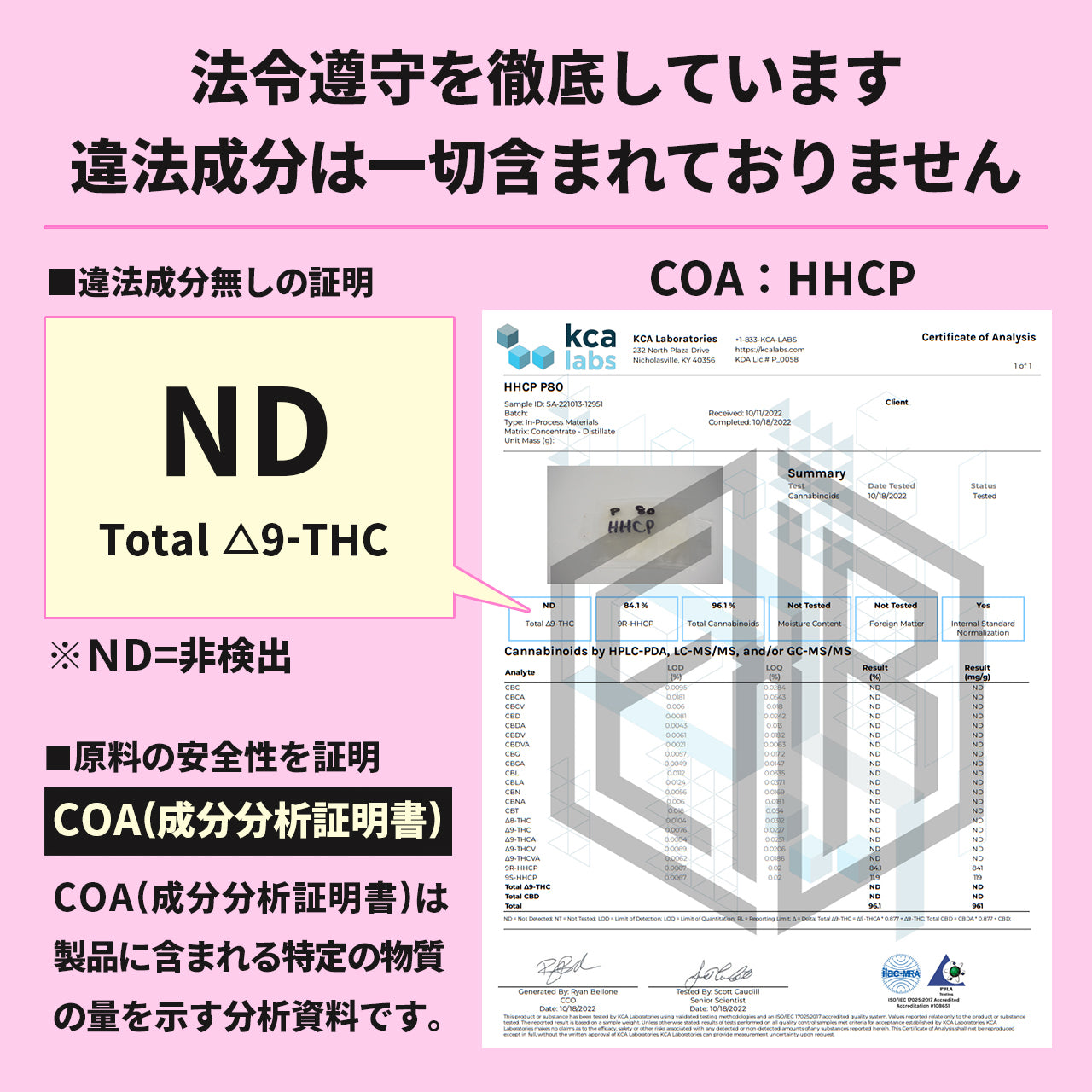HHCP 10％配合【新配合】CRDPリキッド PLATINUM KUSH